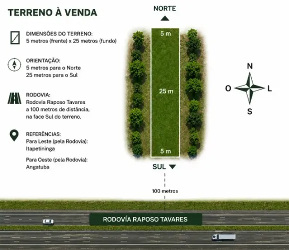 Terreno en Venta - Bom Retiro, Itapetininga - 5x25m. 125m2