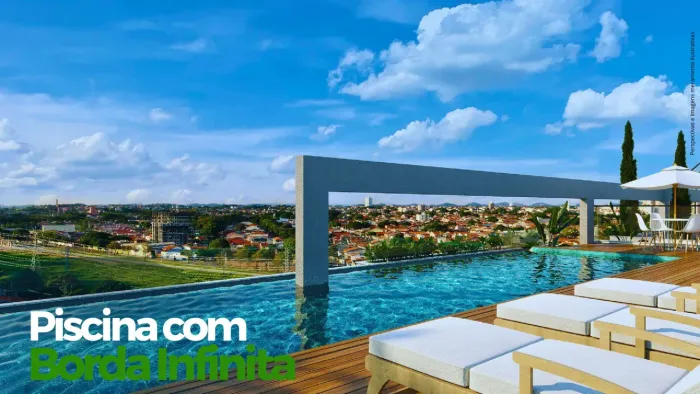 Cotas de investimento com Alta Rentabilidade (62m² 3 dorms)