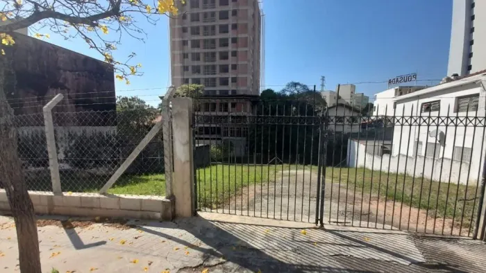 TERRENO - JARDIM FACULDADE -SOROCABA/SP