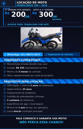 Aluguel Honda Bros - 2018