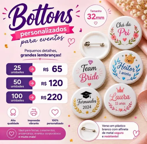 Bottons