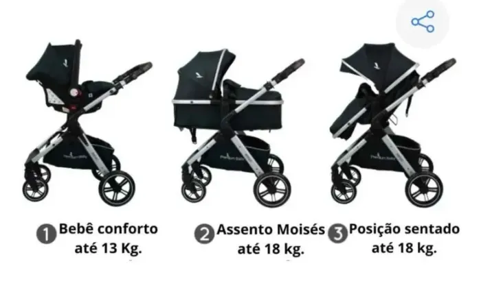 Carrinho de Bebê