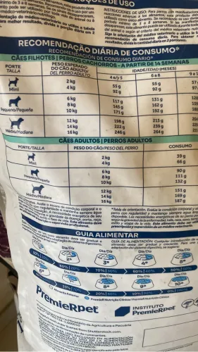 RAÇÃO PREMIER HIPOALERGÊNICA DE 10 kg e 100 gramas .
