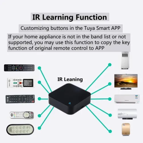 Controle Universal Infravermelho Wifi Tuya Inteligente, Compatível com Alexa 