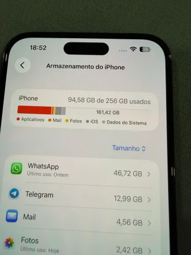 IPhone 14 ProMax 256 gigas 