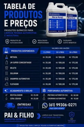 Produtos químicos em geral 