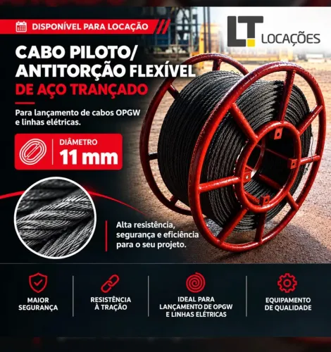 Locação de itens para linha de transmissão de energia