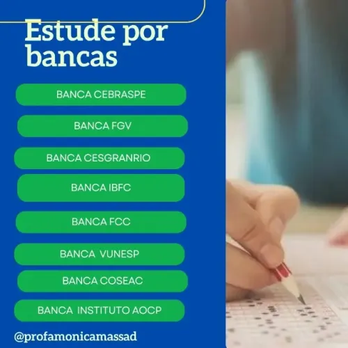 Curso de Português para concursos policiais no centro do RJ