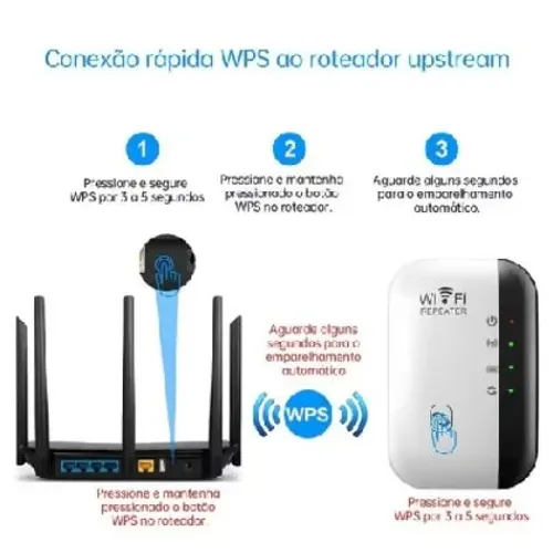 Repetidor de Sinal Internet Novo
