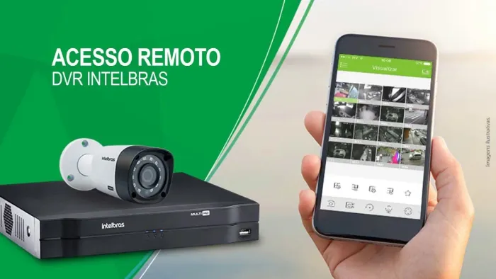 Câmeras de segurança 