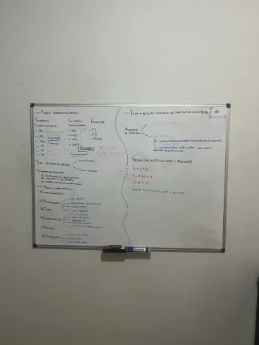 Quadro branco: 110 cm X 90 cm