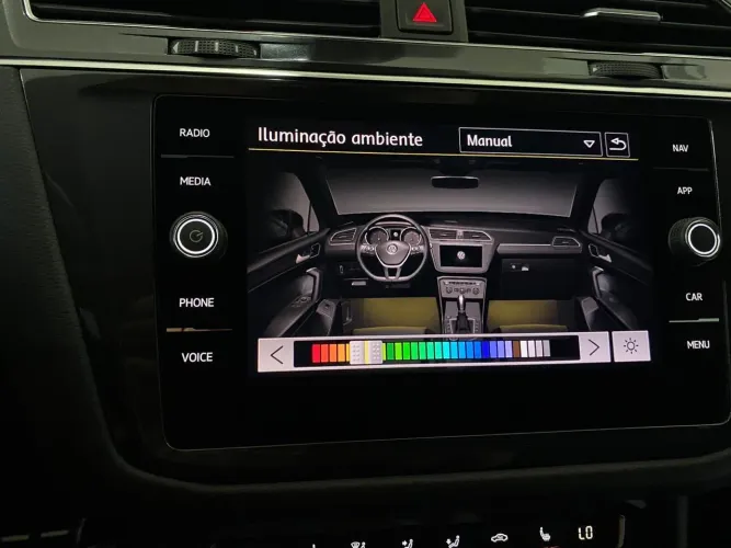 atualização da Tiguan R Line - 2018 a 2021