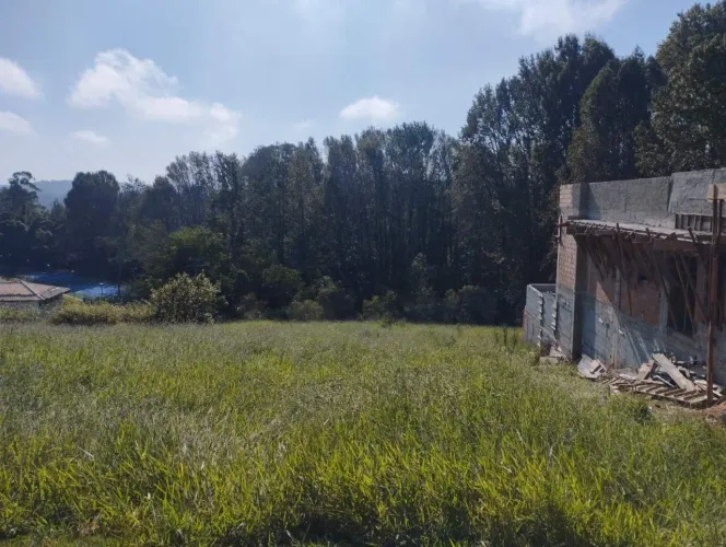 Terreno em Condomínio para Venda em Jundiaí, Caxambú
