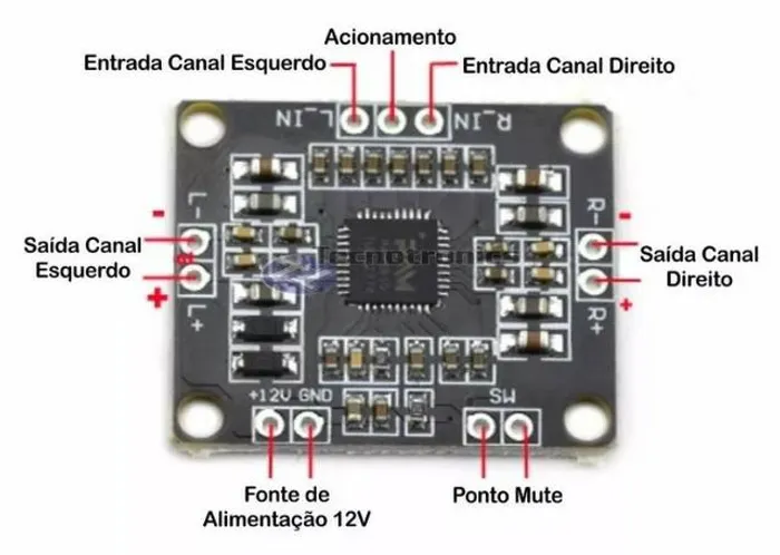 Amplificador Mosfet Digital De 2 X 15 W Pam8610 Placa Mini Arduino Automação COD-AM172 