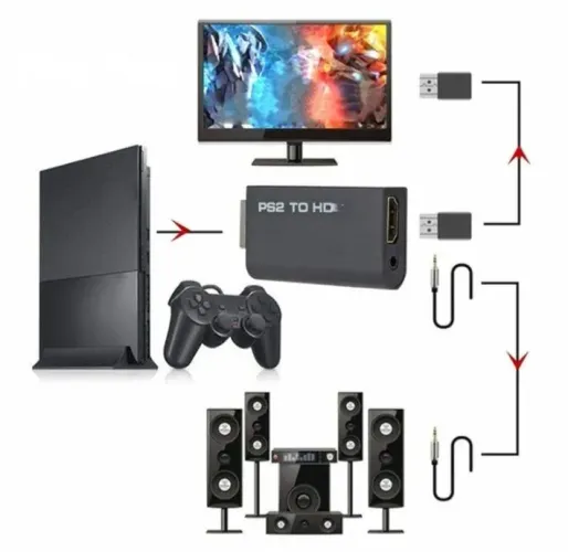 Adaptador pra ps2