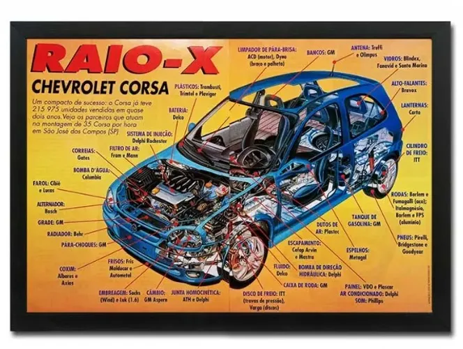 Chevrolet Corsa GSI - Quadro decorativo com matéria original de revista