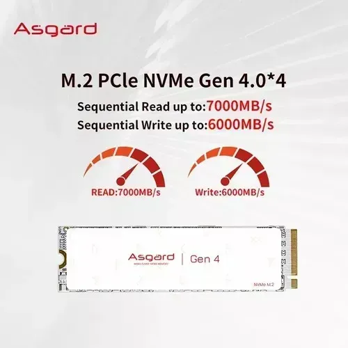 NVMe 1TB (1000GB) [ LACRADO ] - Asgard (Gen4) - 7000 MB/s [ SSD NVMe 4.0 de Elite  ]