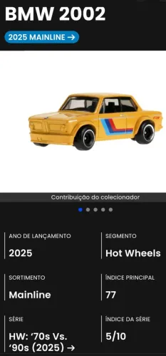 Hotweels BMW 2002 Amarela