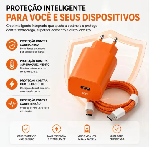 Carregador Tipo C 40W