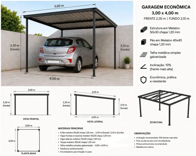 GARAGEM ECONÔMICA 