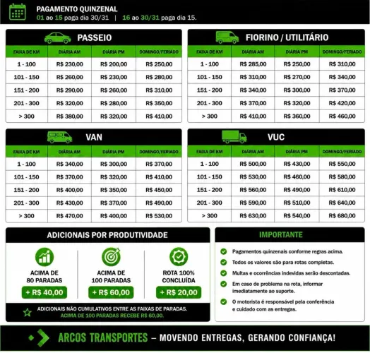 Agregar carros utilitários mercado livre