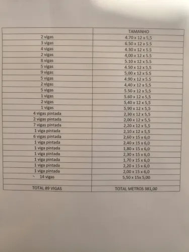 Madeira demolição usada (vigas) - Lote de pecas de 2 a 6 metros