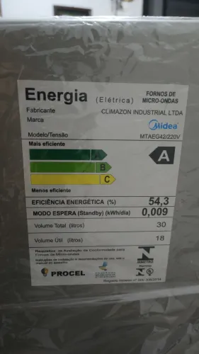 Microondas
