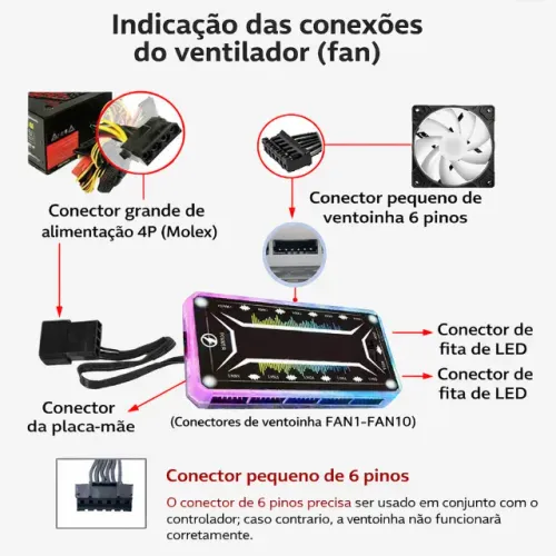 Controladora ARGB 6 Pinos - Controle Remoto