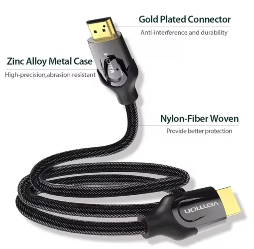 Cabo HDMI
