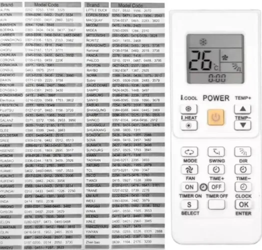 Controle Remoto Para Ar Condiconado Split Universal Compatível com Diversas Marcas Modelos