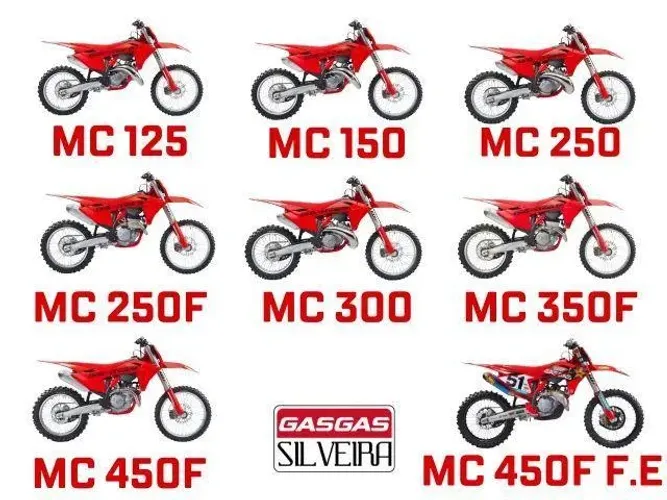 GasGas Motocross 0km 2025 - MC 125 a MC 450F - PREÇOS NA DESCRIÇÃO