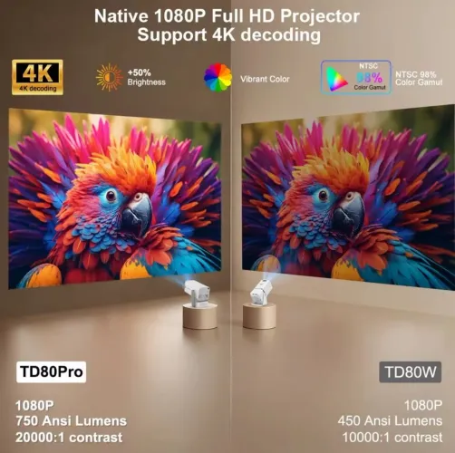 Projetor Thundeal TD 80 pro Full hd nativo