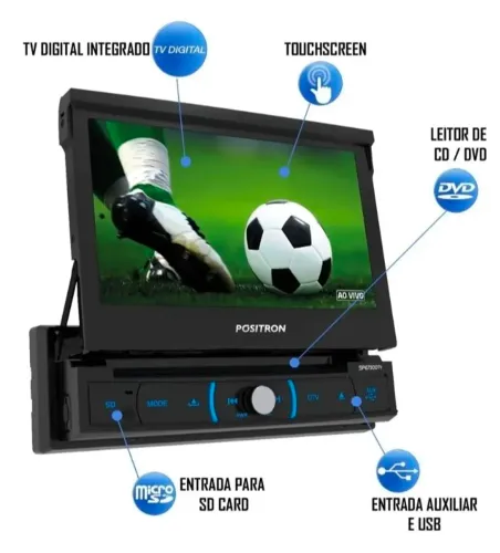DVD AUTOMOTIVO POSITRON