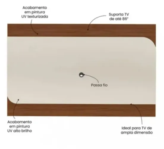Promoção Painel 75'' - 24/10
