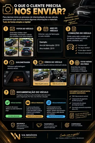 Via negócios e intermediações