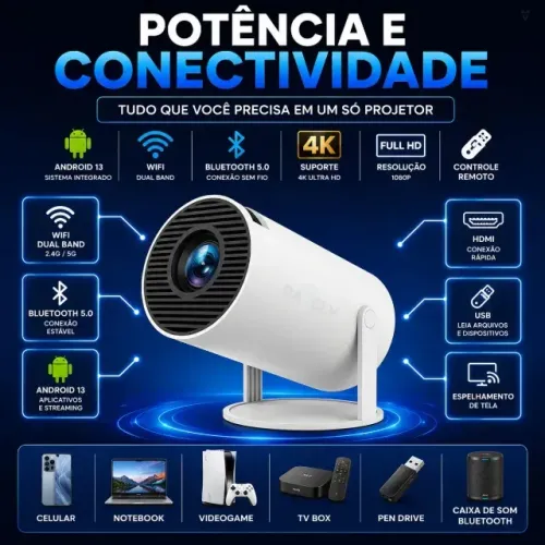 Mini Projetor HY300 FHD 1080p Wi-fi, bluetooth branco Novo
