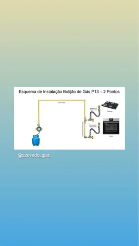 Instalação de gás canalizado para cozinha industrial e casas