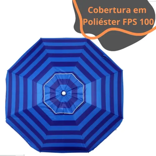Guarda Sol Grande/Gigante Listrado 2,20 - 2,40 - 2,60 Metros. FPS 100.