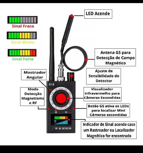 DETECTOR VASSOURINHA 