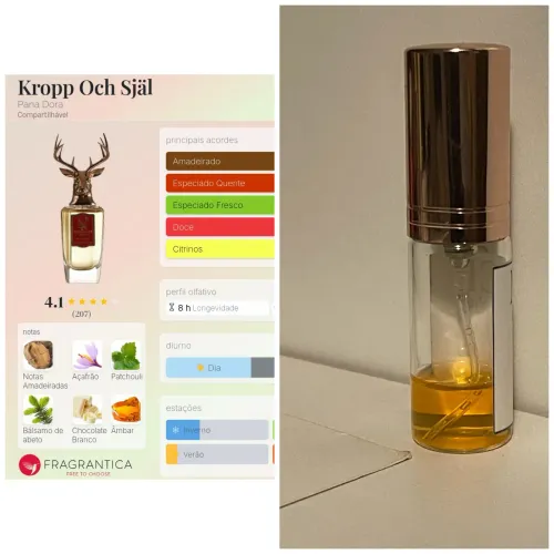 Kropp Och Sjal Pana Dora 3 ml