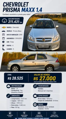 Chevrolet Prisma Sed. Maxx/ LT 1.4 8V Econof. 4P 2011
