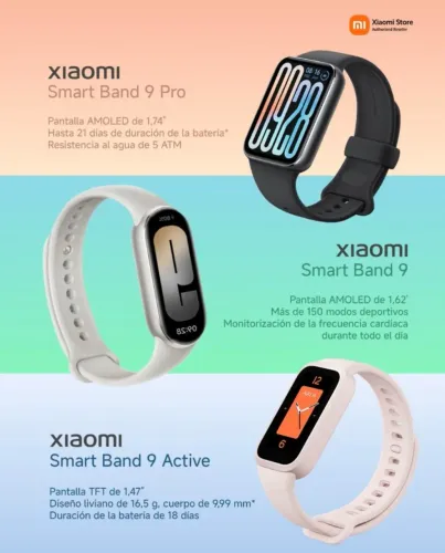 Xiaomi smart Band 9 pro corees
