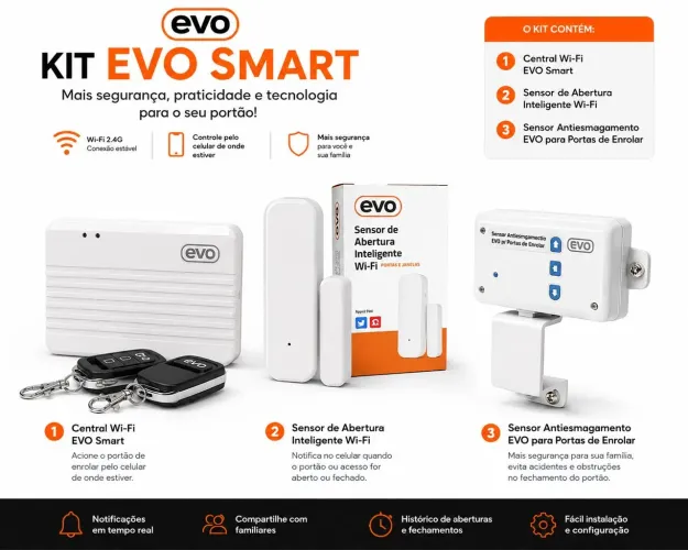 KIT AUTOMAÇÃO WI-FI PORTA DE ENROLAR CENTRAL WIFI+ SENSOR DE ABERTURA+ANTIESMAGAMENTO