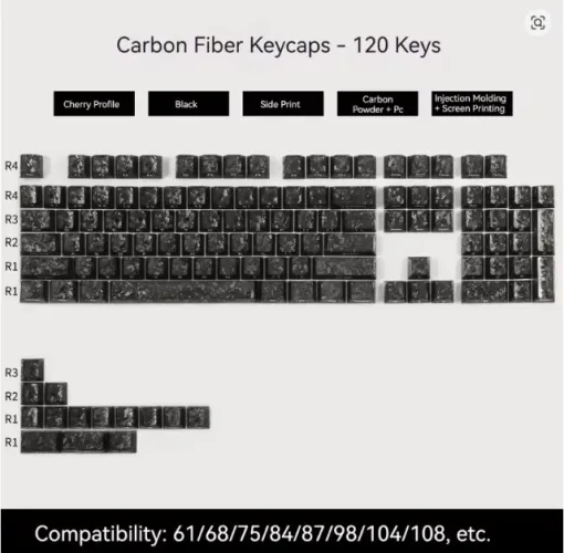 Keycaps Fibra de Carbono Translucido
