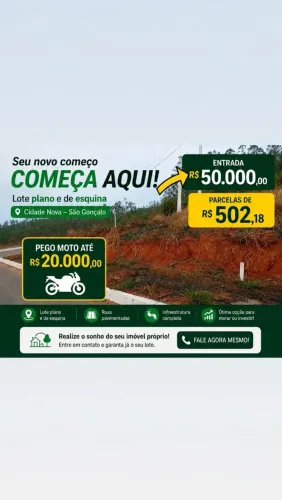 Lote cidade nova