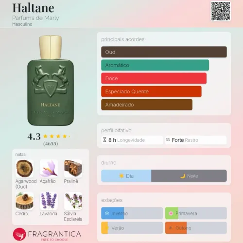 Renaissance e Haltane