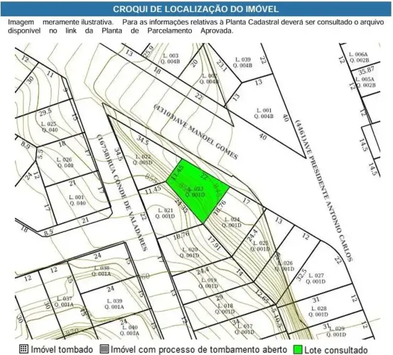 Lote-Área-Terreno à venda, Nova Cachoeirinha - Belo Horizonte/MG