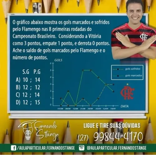 Aula particular de exatas (Matemática, Física e Química) / Reforço escolar