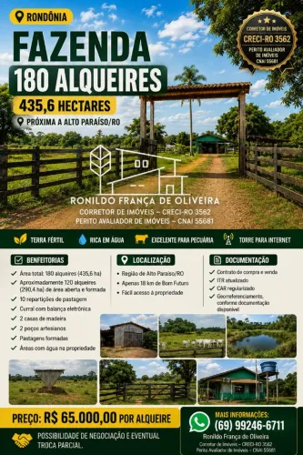 Fazenda 180 Alqueires - 435,6 hectares - Rondônia