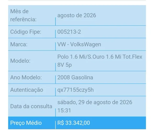 Volkswagen Polo 1.6 Mi/s.ouro 1.6 MI Tot.flex 8V 5P 2008